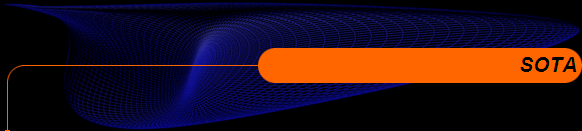 SOTA